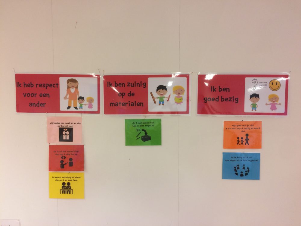 Regels van de school