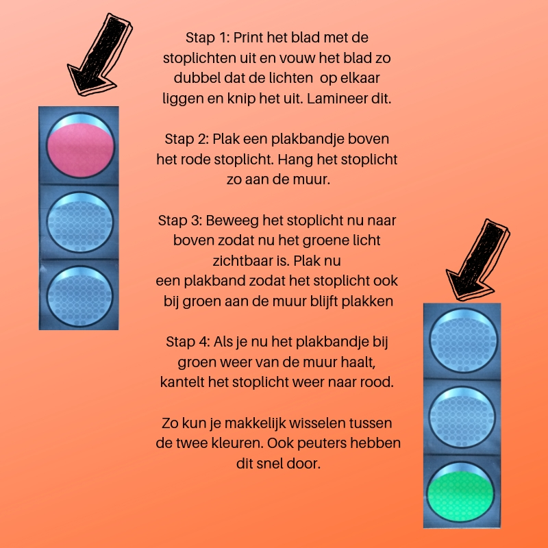 Hoe gebruik je dit stoplicht_