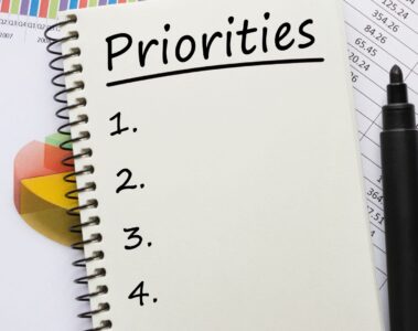 Hoe kun je prioriteren