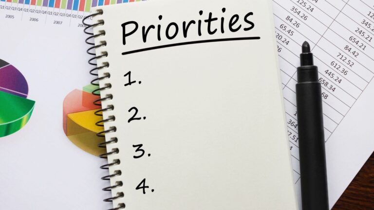 Hoe kun je prioriteren
