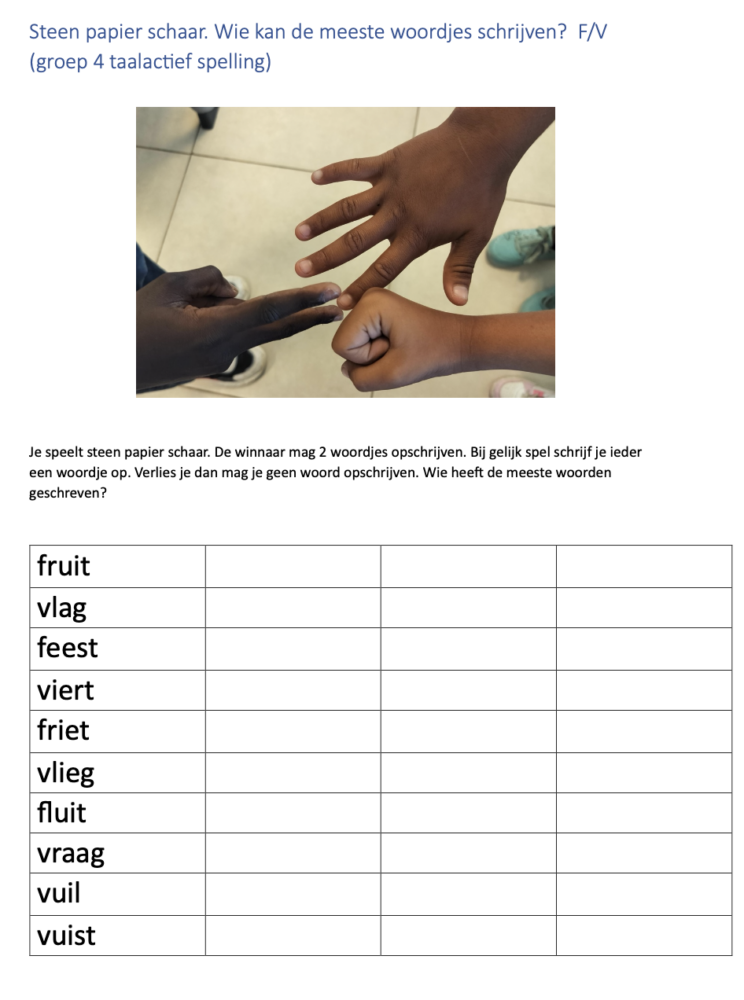 spelling steen papier schaar