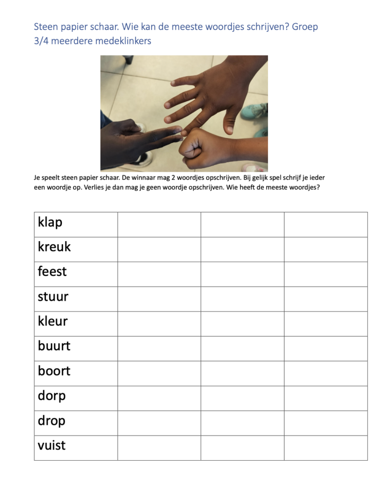 spelling steen papier schaar