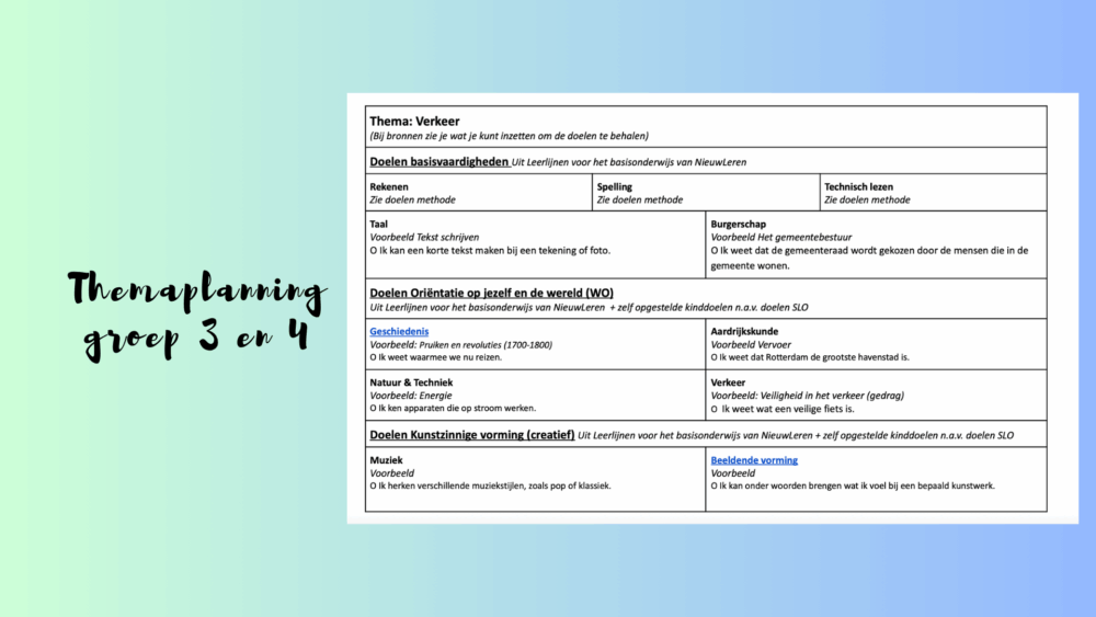 Themaplanning groep 3 en 4