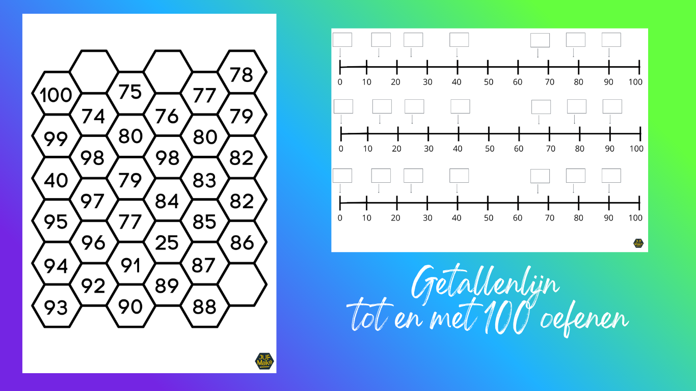 Getallenlijn tot en met 100 oefenen